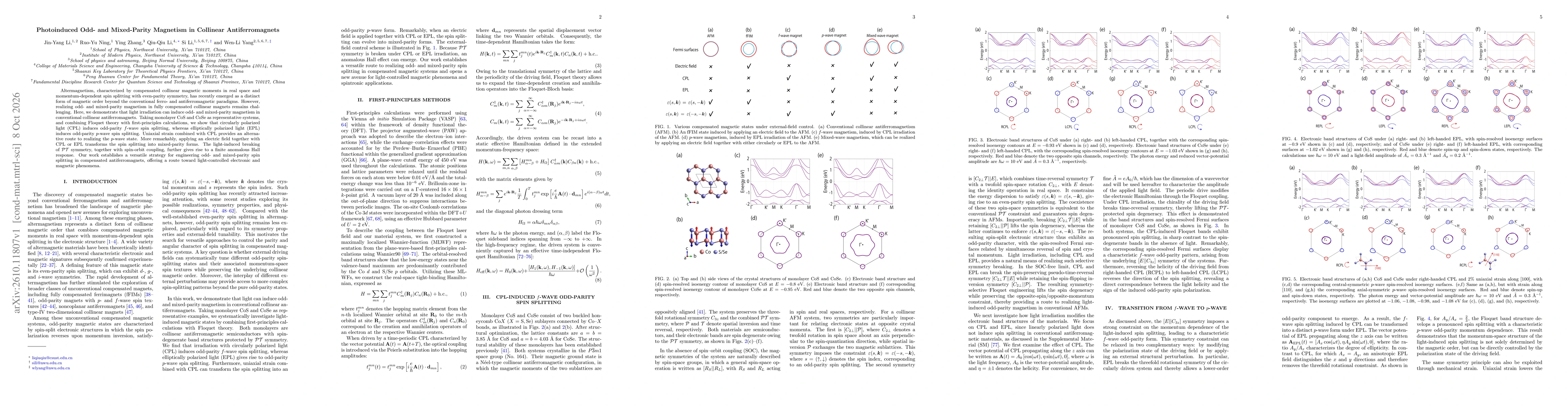 Thumbnail for Photoinduced Odd- and Mixed-Parity Magnetism in Collinear Antiferromagnets