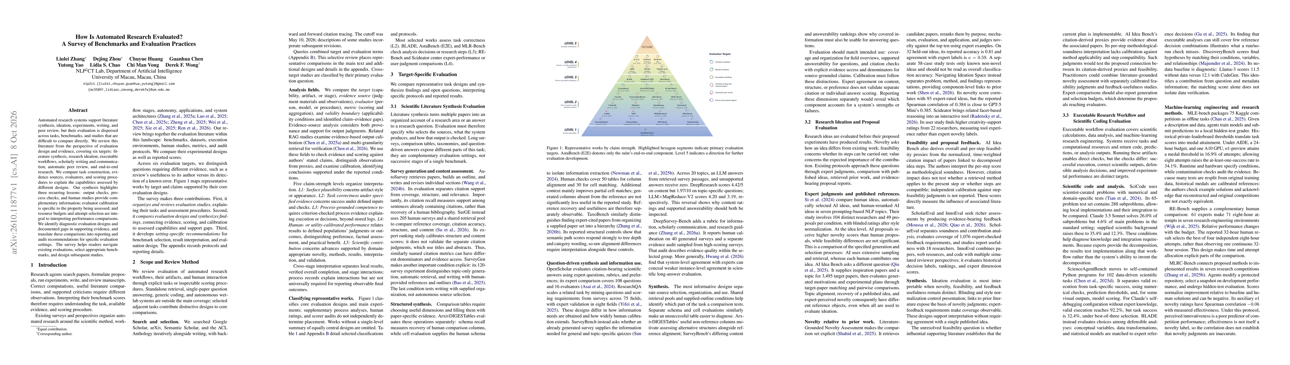 Thumbnail for How Is Automated Research Evaluated? A Survey of Benchmarks and Evaluation Practices