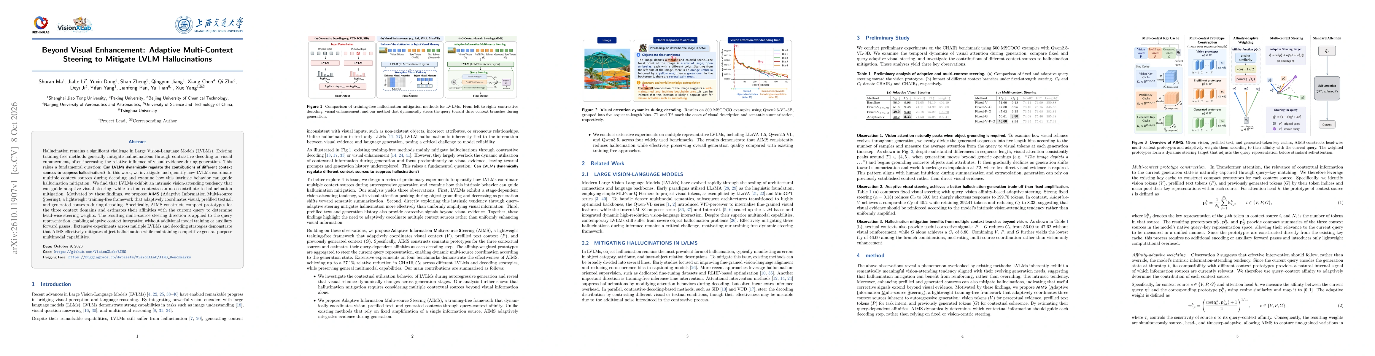 Thumbnail for Beyond Visual Enhancement: Adaptive Multi-Context Steering to Mitigate LVLM Hallucinations