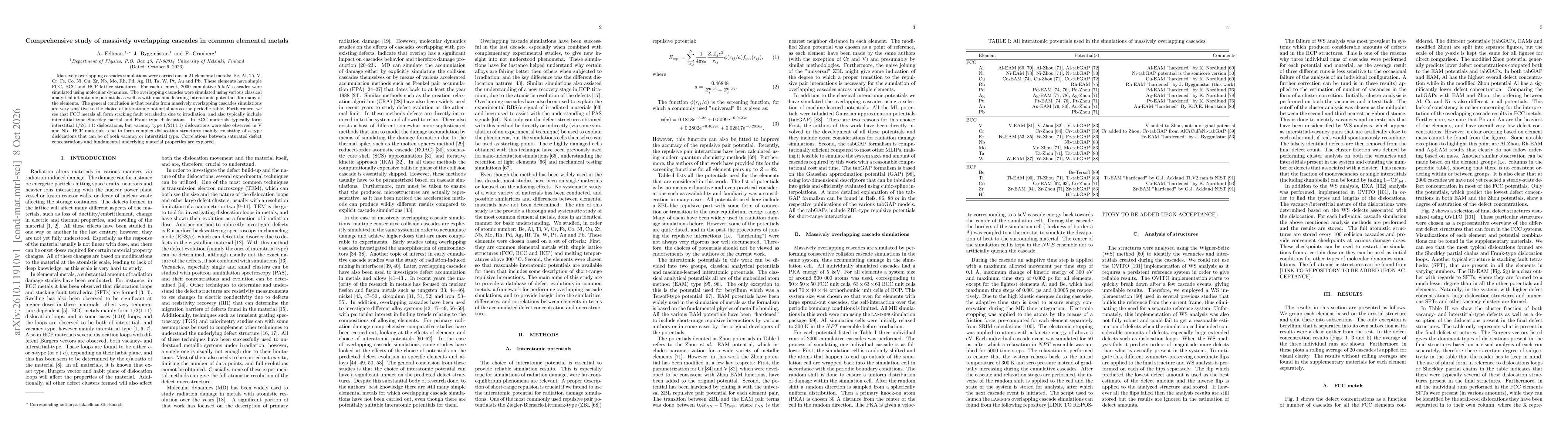 Thumbnail for Comprehensive study of massively overlapping cascades in common elemental metals