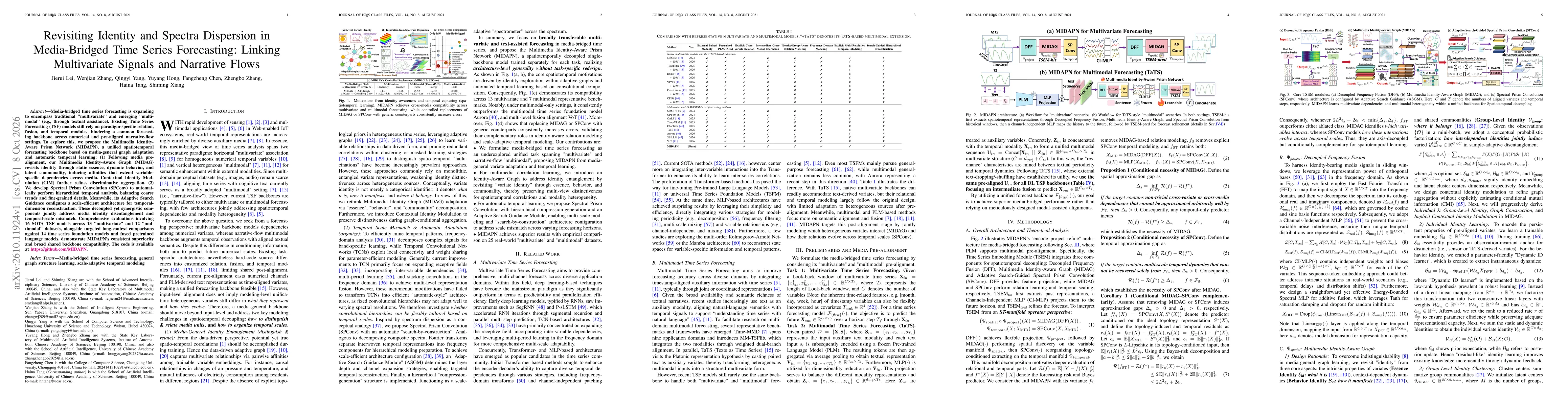 Thumbnail for Revisiting Identity and Spectra Dispersion in Media-Bridged Time Series Forecasting: Linking Multivariate Signals and Narrative Flows