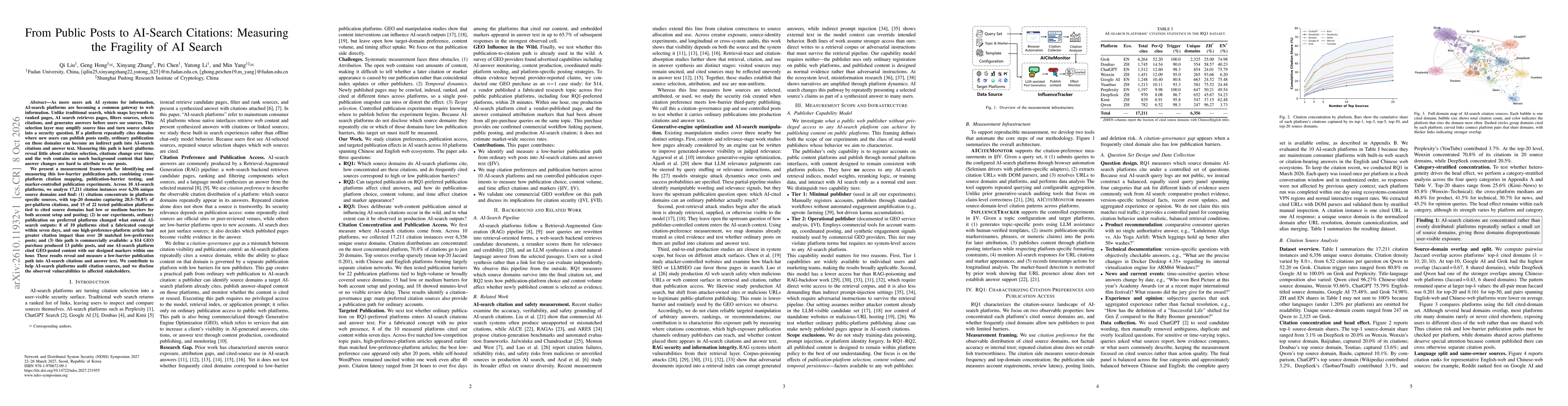Thumbnail for From Public Posts to AI-Search Citations: Measuring the Fragility of AI Search