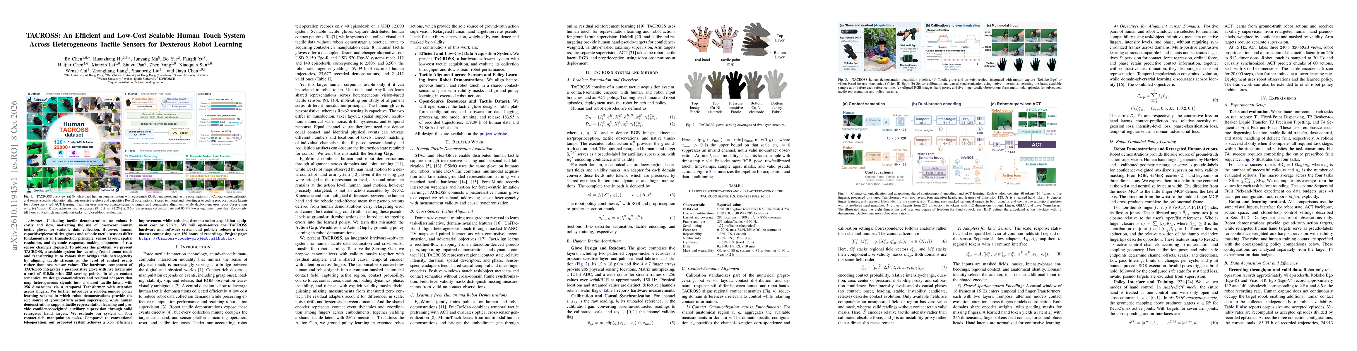 Thumbnail for TACROSS: An Efficient and Low-Cost Scalable Human Touch System Across Heterogeneous Tactile Sensors for Dexterous Robot Learning