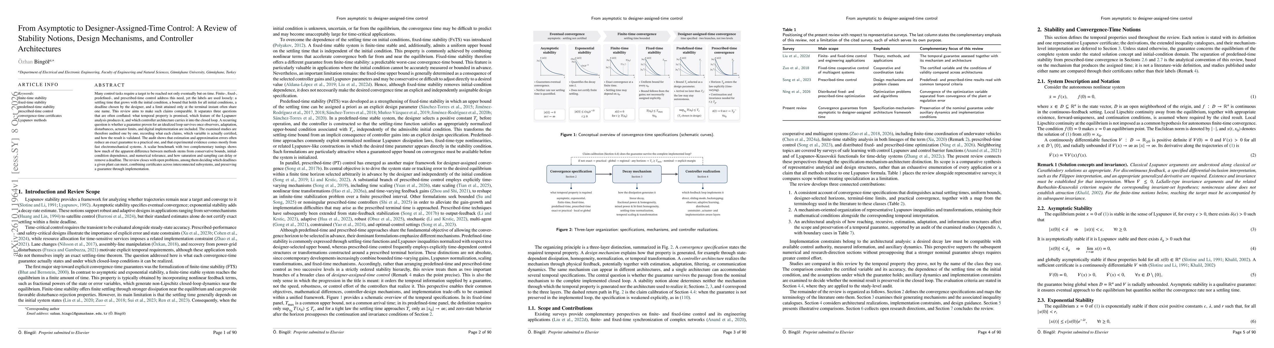 Thumbnail for From Asymptotic to Designer-Assigned-Time Control: A Review of Stability Notions, Design Mechanisms, and Controller Architectures