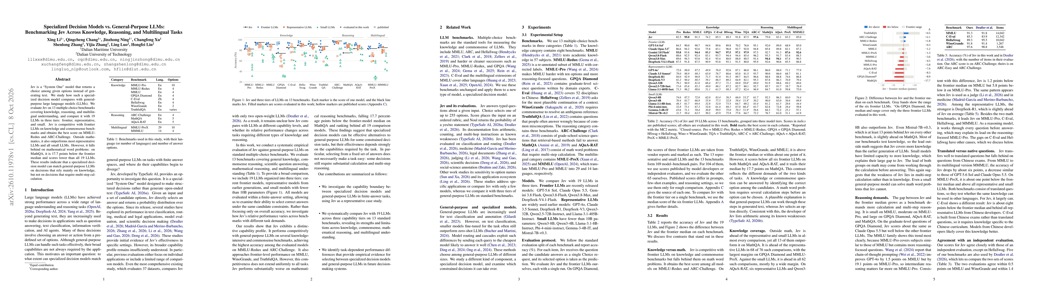 Thumbnail for Specialized Decision Models vs. General-Purpose LLMs: Benchmarking Jev Across Knowledge, Reasoning, and Multilingual Tasks
