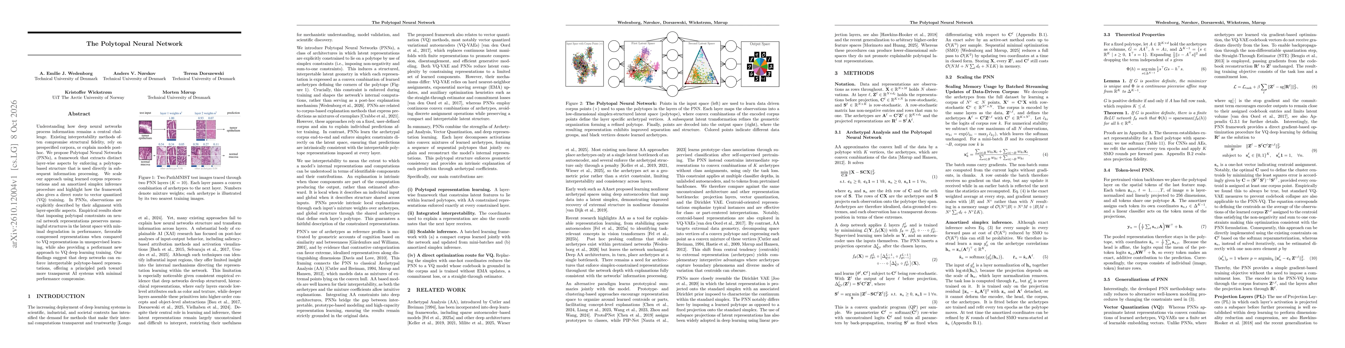 Thumbnail for The Polytopal Neural Network