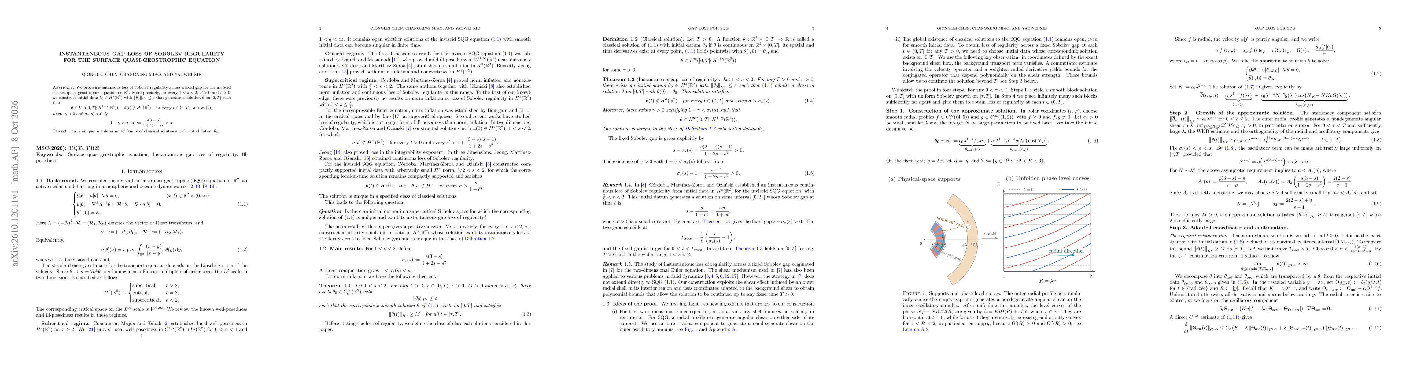 Thumbnail for Instantaneous gap loss of Sobolev regularity for the surface quasi-geostrophic equation