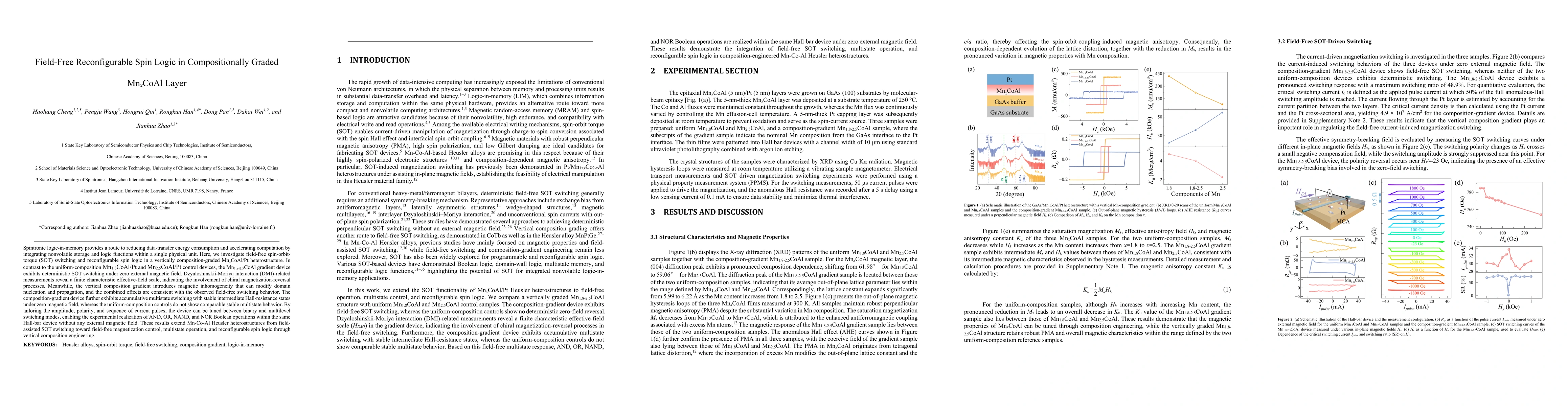 Thumbnail for Field-Free Reconfigurable Spin Logic in Compositionally Graded MnxCoAl Layer