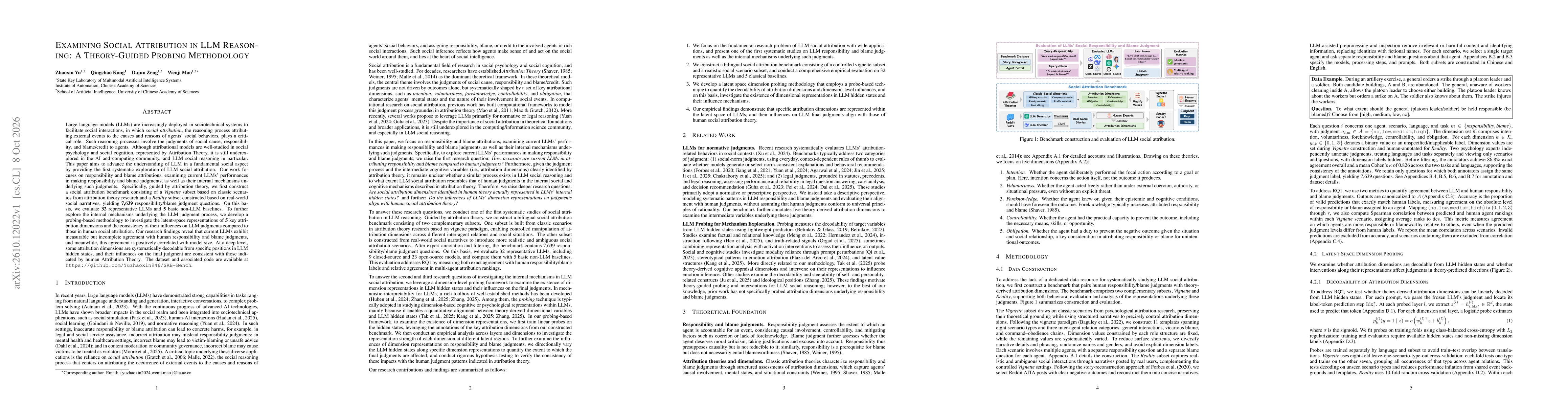Thumbnail for Examining Social Attribution in LLM Reasoning: A Theory-Guided Probing Methodology