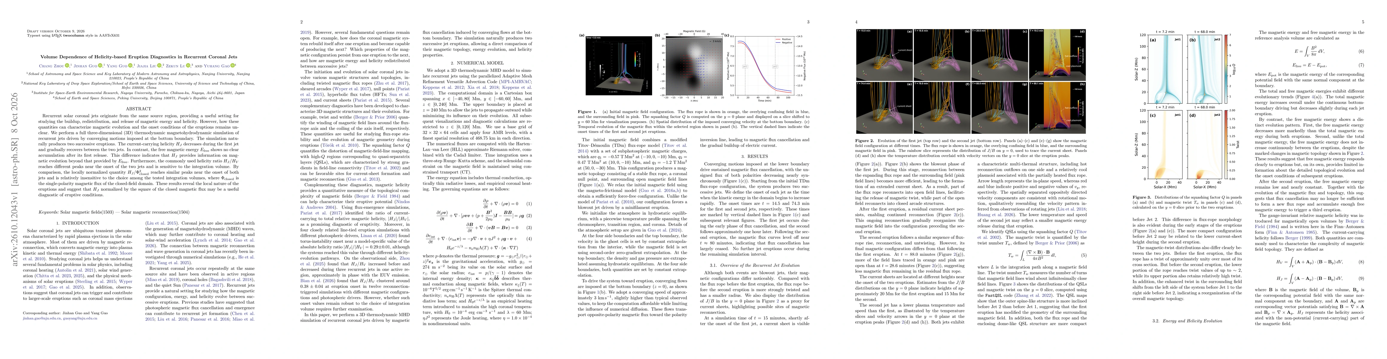 Thumbnail for Volume Dependence of Helicity-based Eruption Diagnostics in Recurrent Coronal Jets
