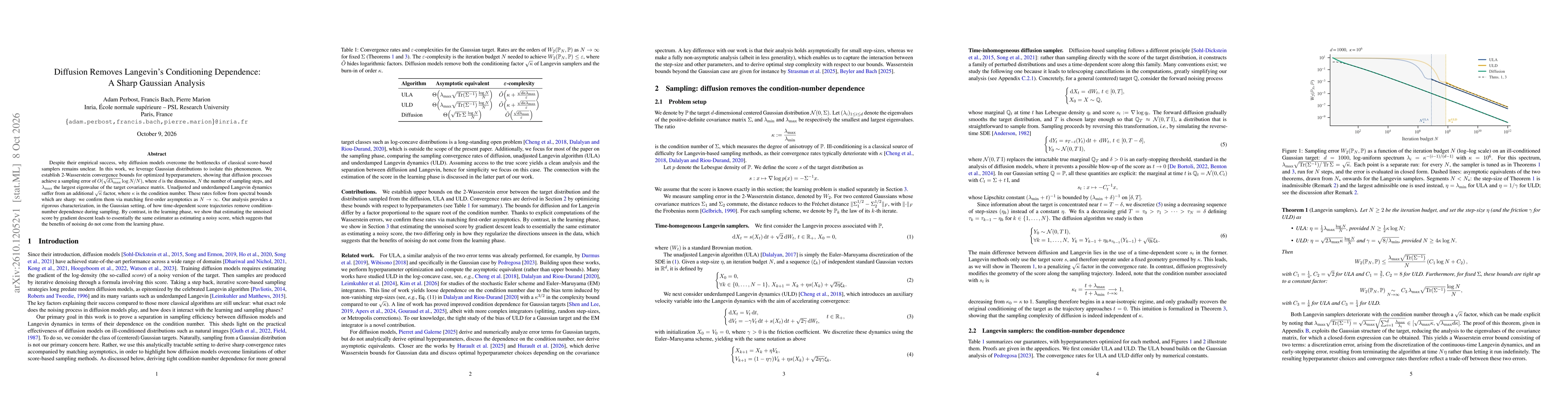 Thumbnail for Diffusion Removes Langevin's Conditioning Dependence: A Sharp Gaussian Analysis