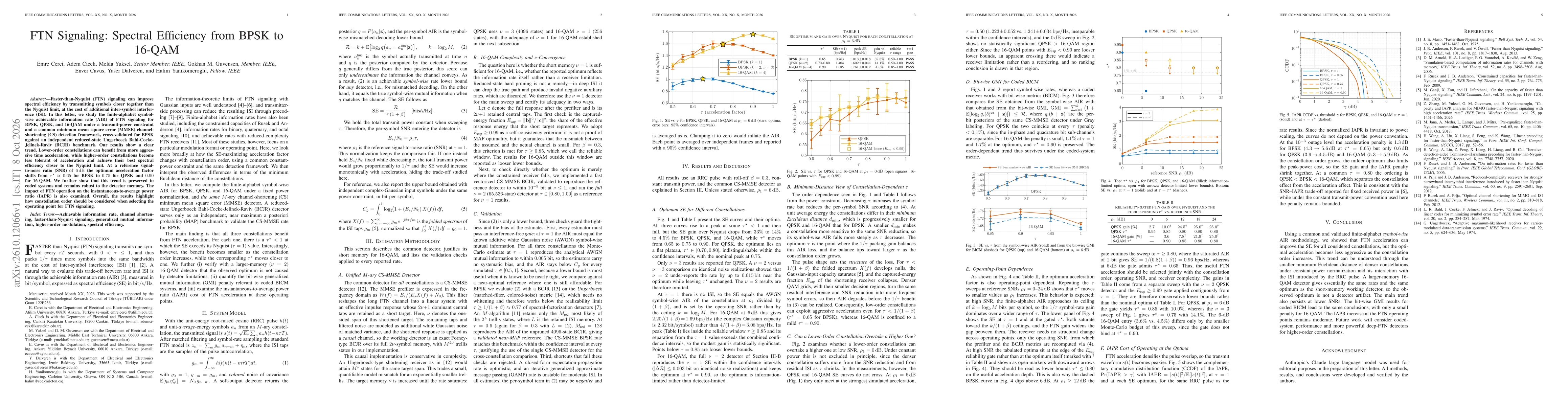 Thumbnail for FTN Signaling: Spectral Efficiency from BPSK to 16-QAM