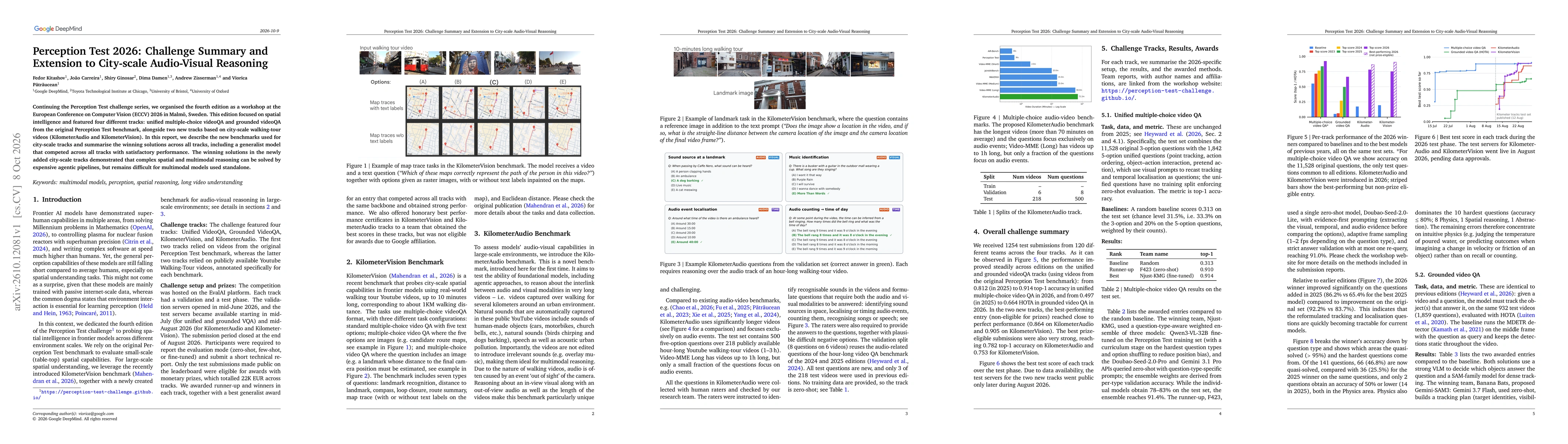 Thumbnail for Perception Test 2026: Challenge Summary and Extension to City-scale Audio-Visual Reasoning