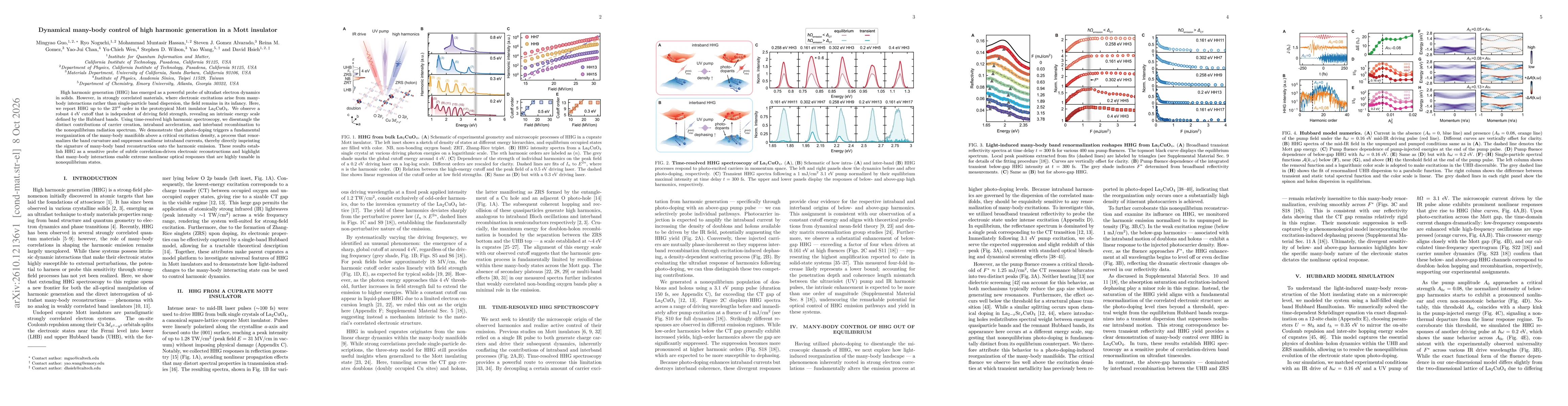 Thumbnail for Dynamical many-body control of high harmonic generation in a Mott insulator