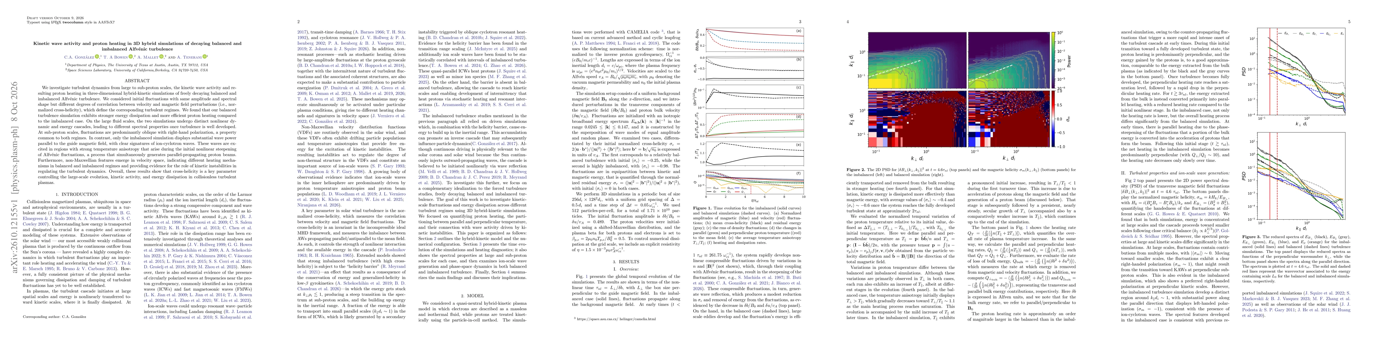 Thumbnail for Kinetic wave activity and proton heating in 3D hybrid simulations of decaying balanced and imbalanced Alfvénic turbulence