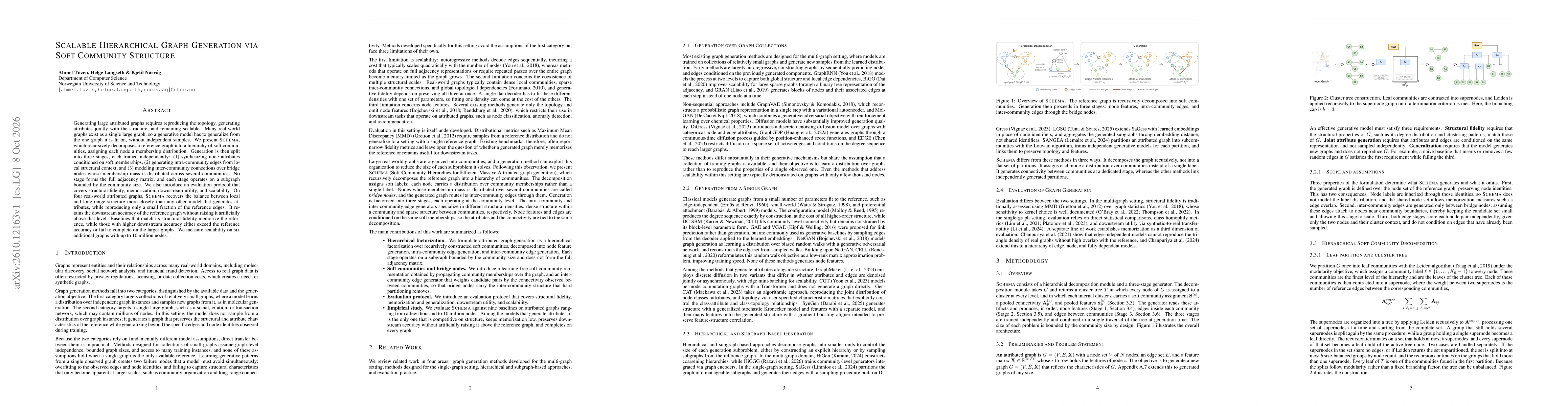 Thumbnail for Scalable Hierarchical Graph Generation via Soft Community Structure
