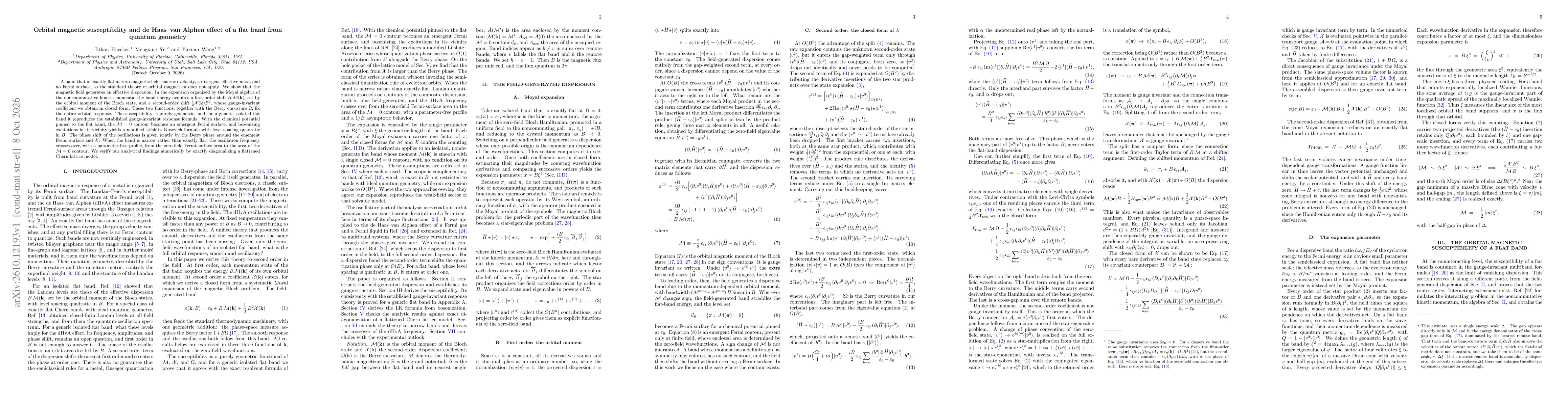 Thumbnail for Orbital magnetic susceptibility and de Haas-van Alphen effect of a flat band from quantum geometry