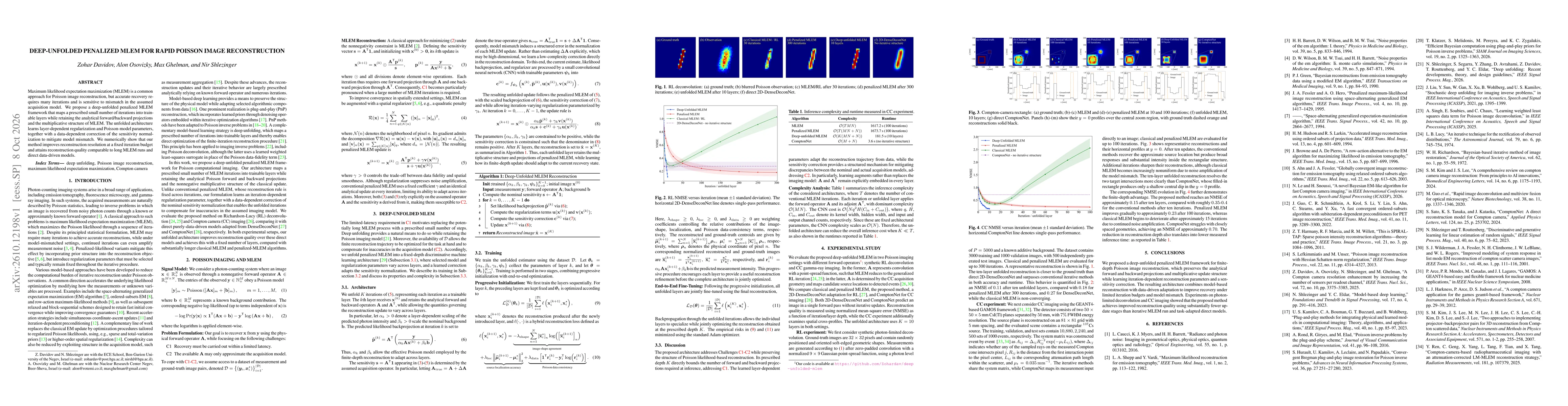 Thumbnail for Deep-Unfolded Penalized MLEM for Rapid Poisson Image Reconstruction