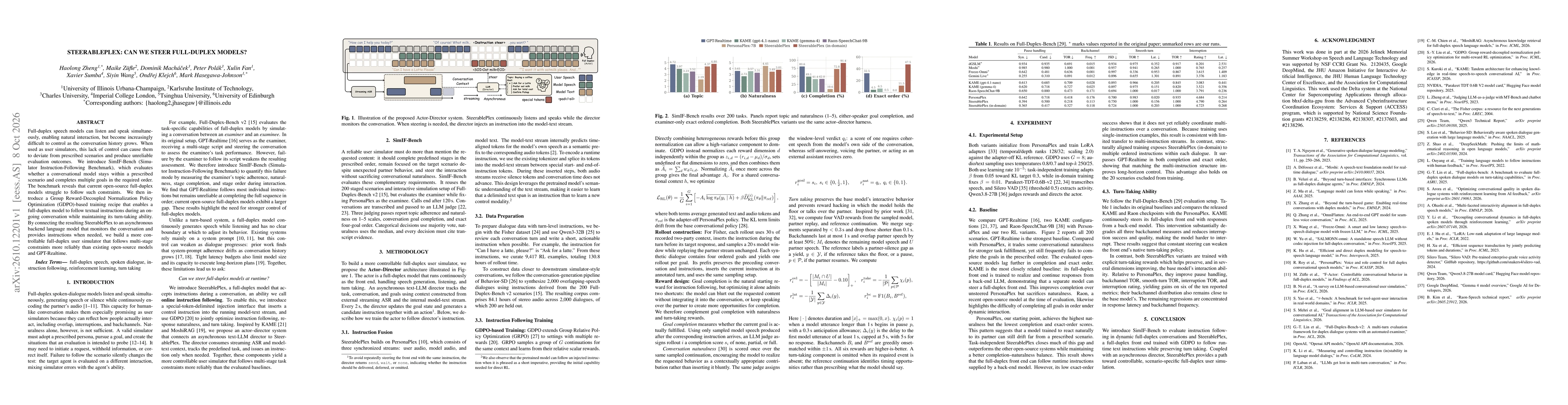 Thumbnail for SteerablePlex: Can We Steer Full-Duplex Models?