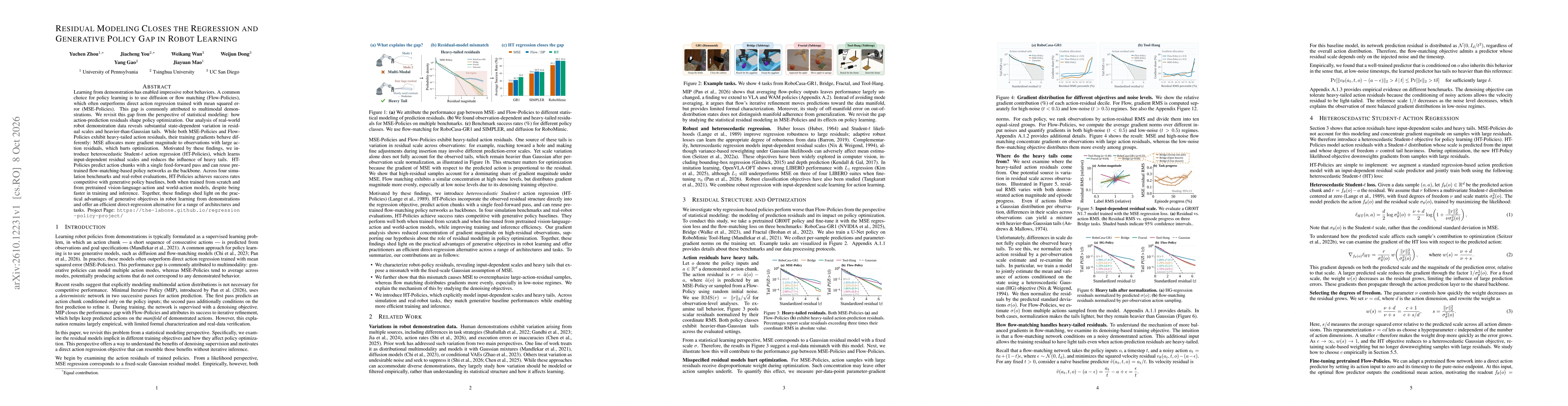 Thumbnail for Residual Modeling Closes the Regression and Generative Policy Gap in Robot Learning