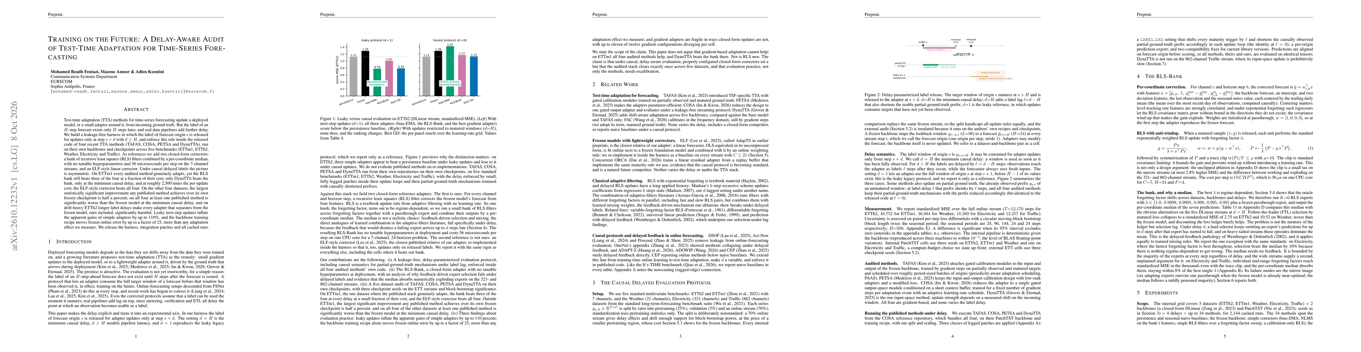 Thumbnail for Training on the Future: A Delay-Aware Audit of Test-Time Adaptation for Time-Series Forecasting