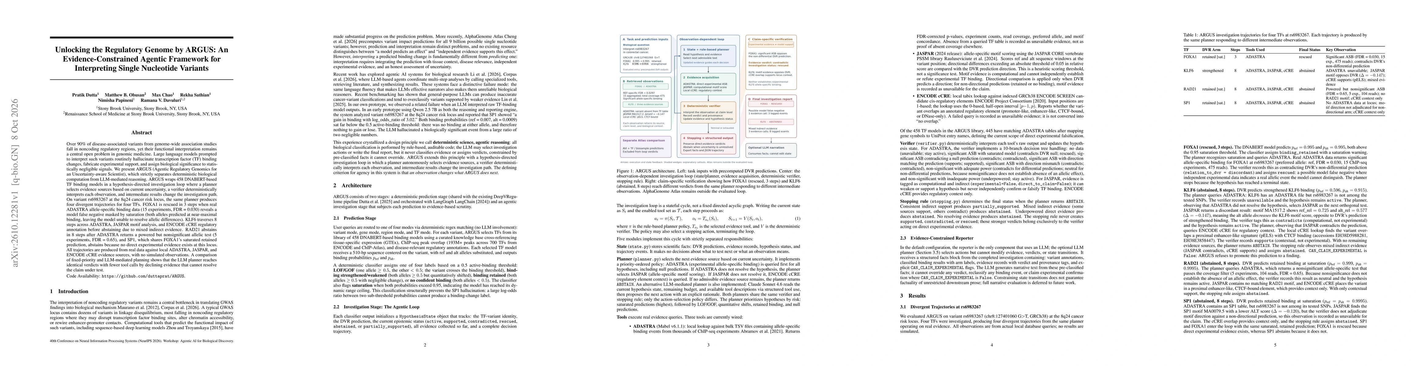 Thumbnail for Unlocking the Regulatory Genome by ARGUS: An Evidence-Constrained Agentic Framework for Interpreting Single Nucleotide Variants