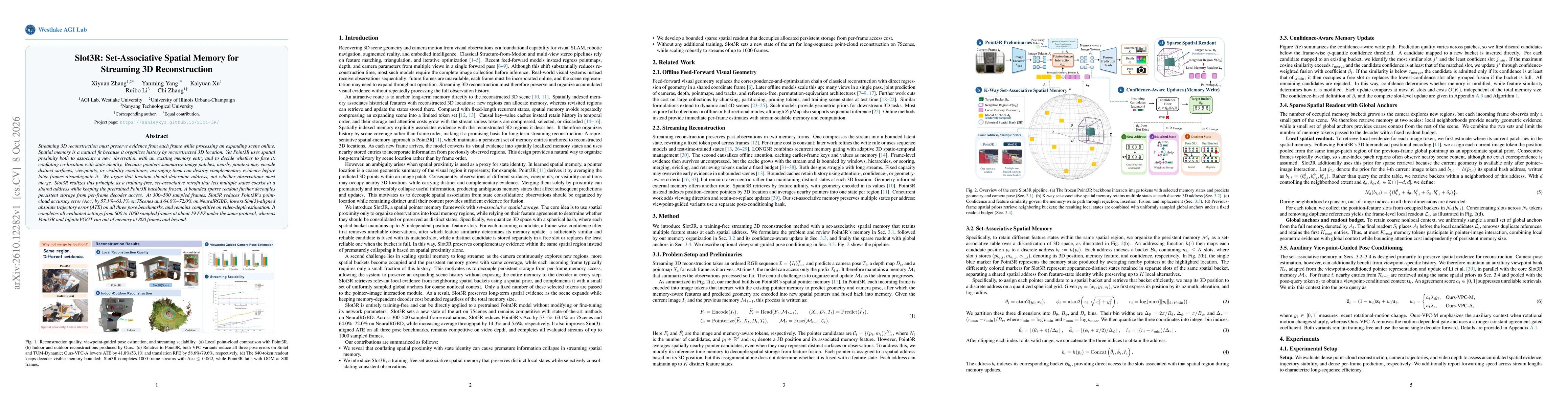 Thumbnail for Slot3R: Set-Associative Spatial Memory for Streaming 3D Reconstruction