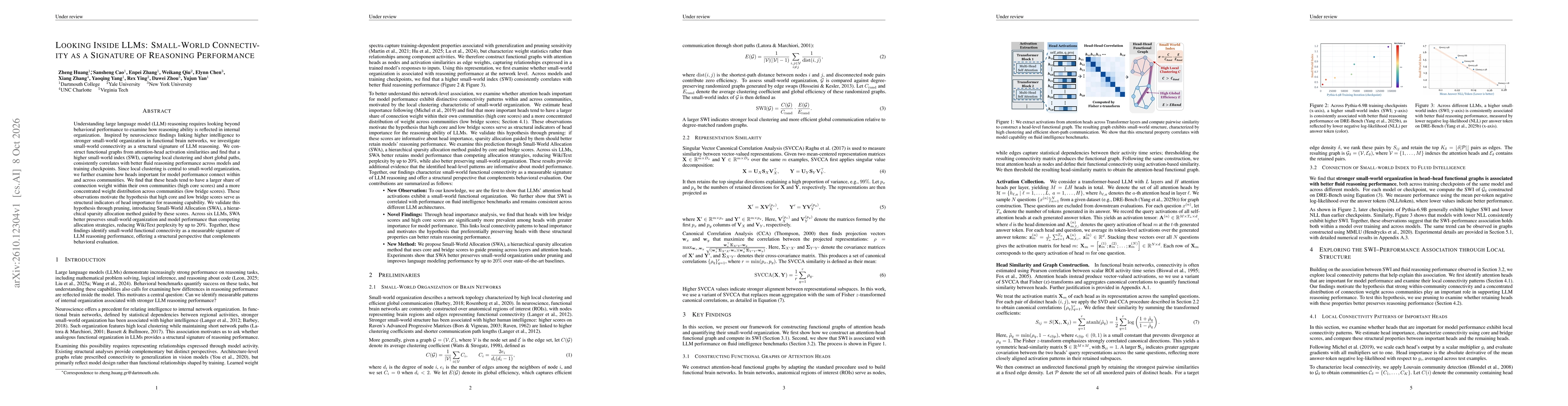 Thumbnail for Looking Inside LLMs: Small-World Connectivity as a Signature of Reasoning Performance
