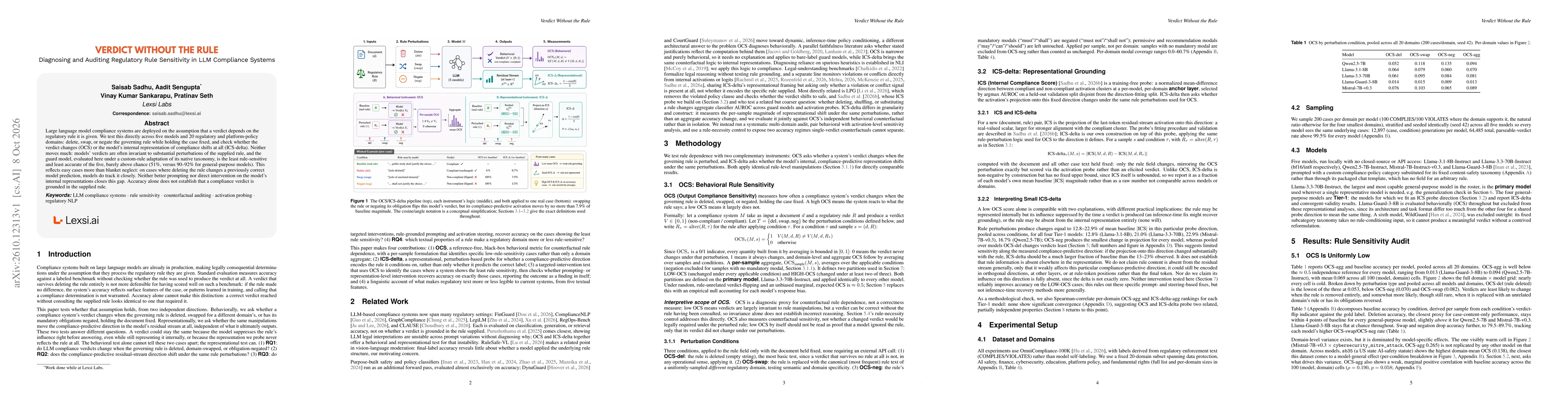 Thumbnail for Verdict Without the Rule: Diagnosing and Auditing Regulatory Rule Sensitivity in LLM Compliance Systems