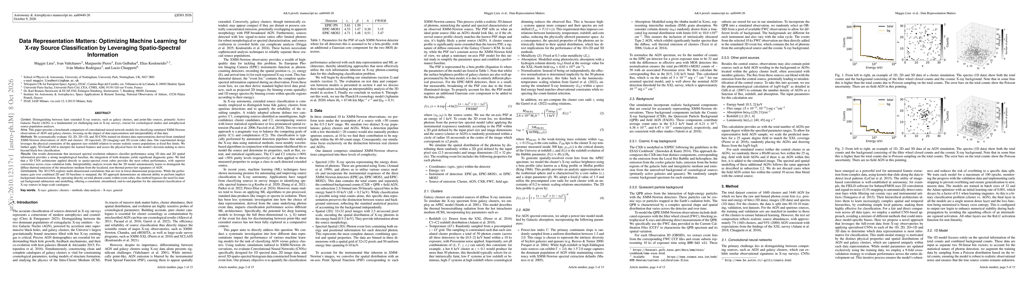 Thumbnail for Data Representation Matters: Optimizing Machine Learning for X-ray Source Classification by Leveraging Spatio-Spectral Information