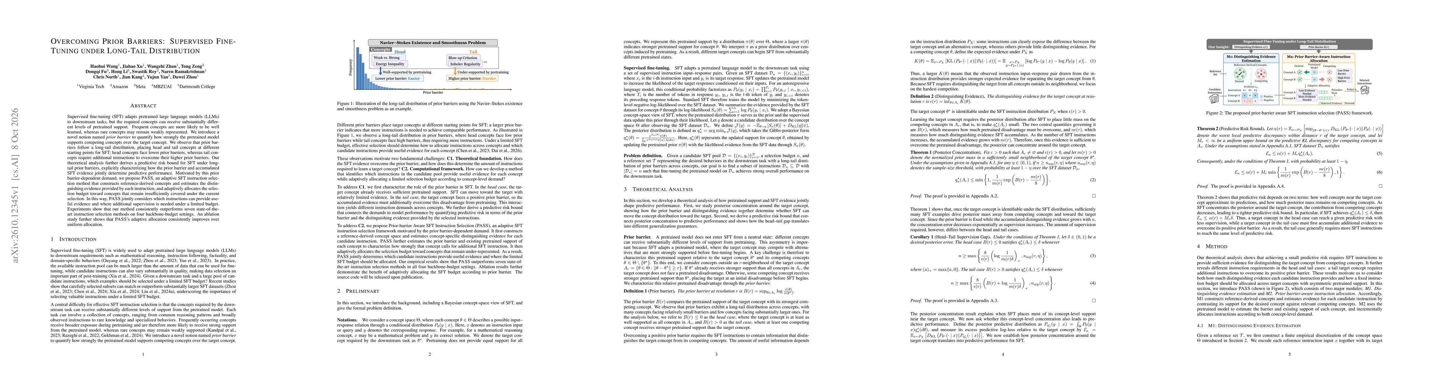 Thumbnail for Overcoming Prior Barriers: Supervised Fine-Tuning under Long-Tail Distribution
