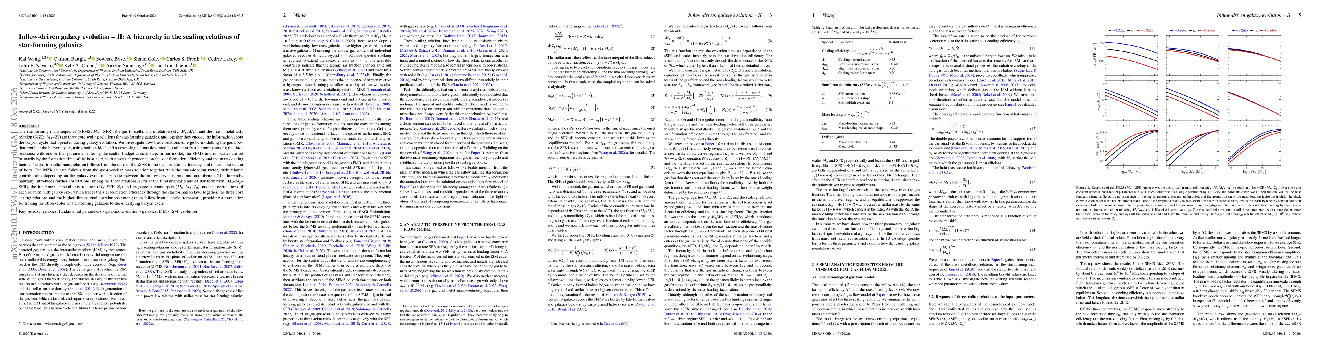 Thumbnail for Inflow-driven galaxy evolution - II: A hierarchy in the scaling relations of star-forming galaxies