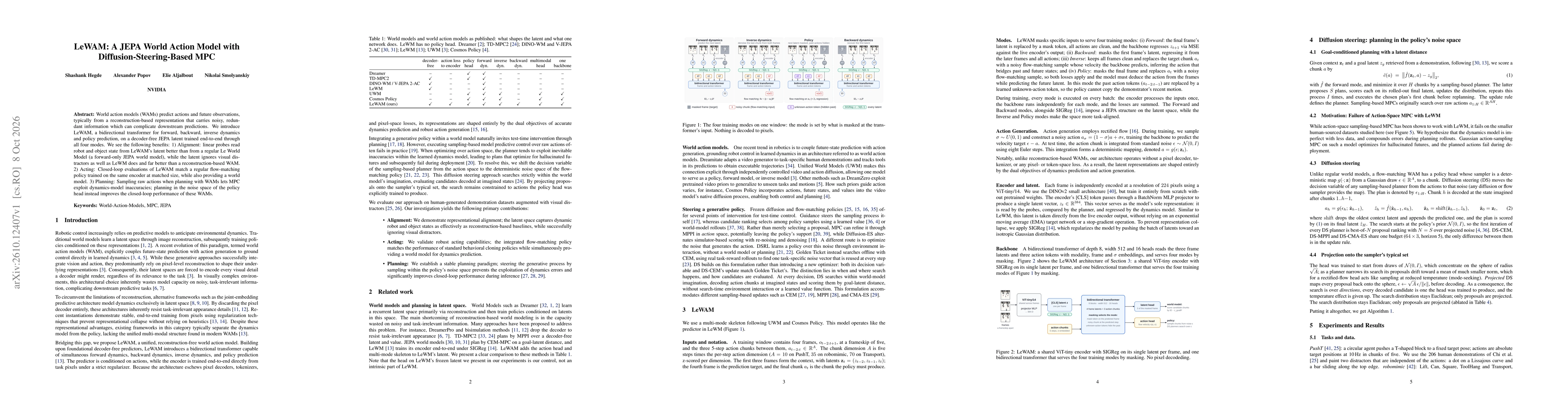 Thumbnail for LeWAM: A JEPA World Action Model with Diffusion-Steering-Based MPC