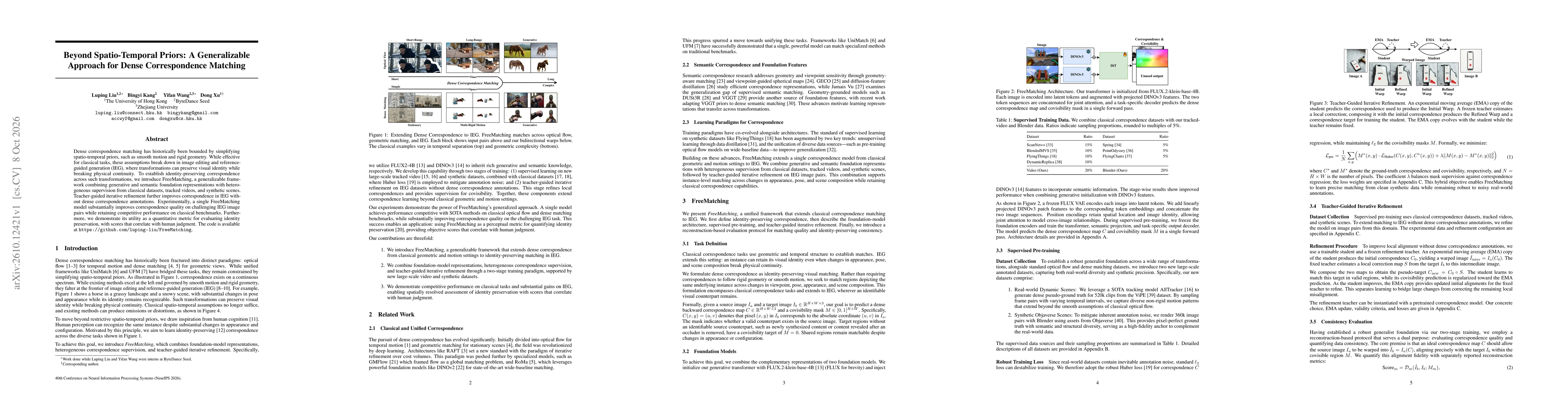 Thumbnail for Beyond Spatio-Temporal Priors: A Generalizable Approach for Dense Correspondence Matching