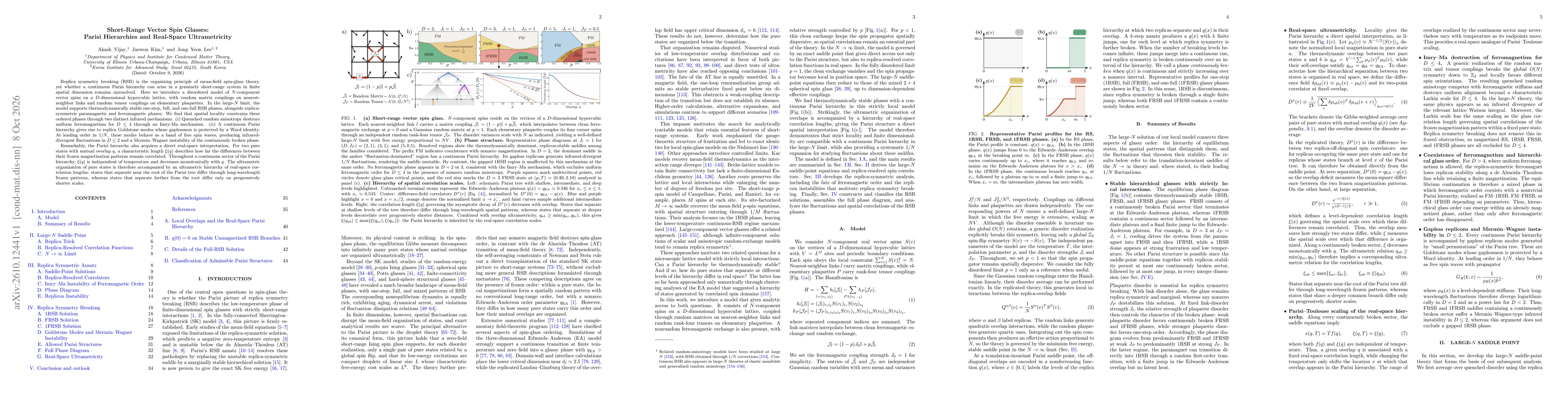 Thumbnail for Short-Range Vector Spin Glasses: Parisi Hierarchies and Real-Space Ultrametricity