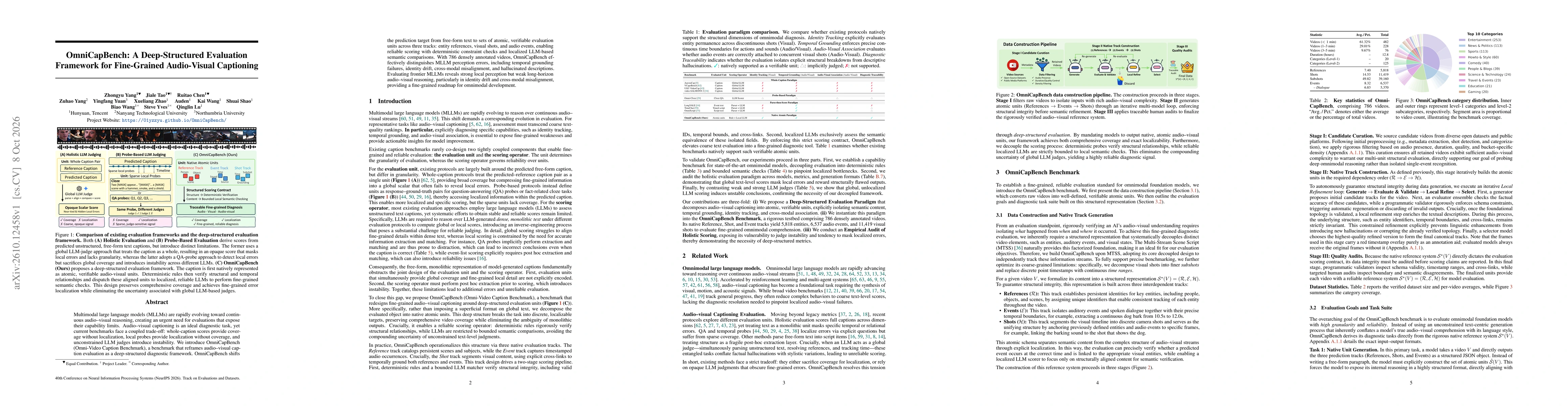 Thumbnail for OmniCapBench: A Deep-Structured Evaluation Framework for Fine-Grained Audio-Visual Captioning