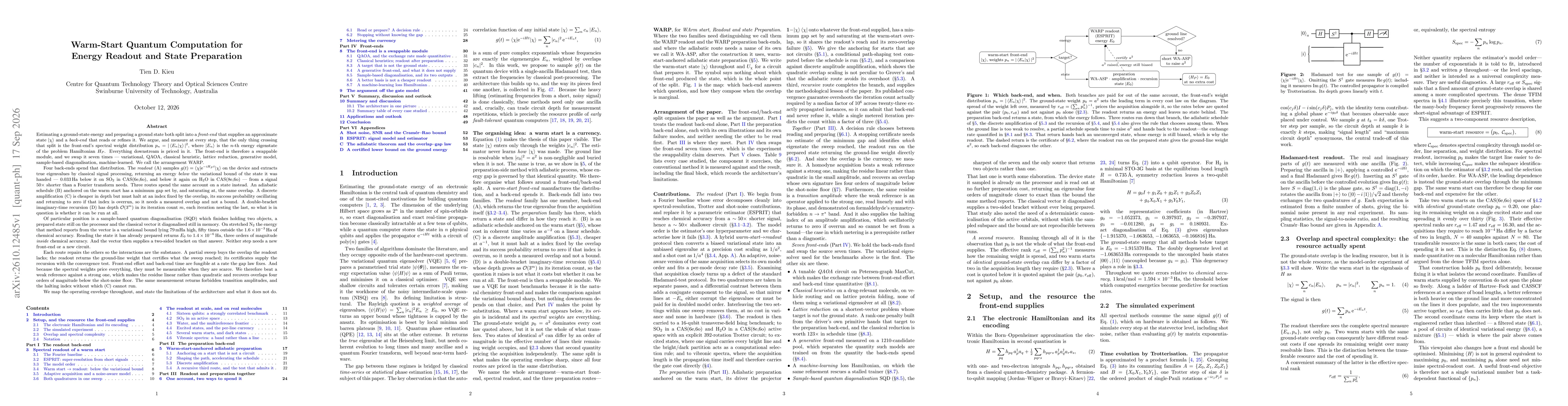 Thumbnail for Warm-Start Quantum Computation for Energy Readout and State Preparation