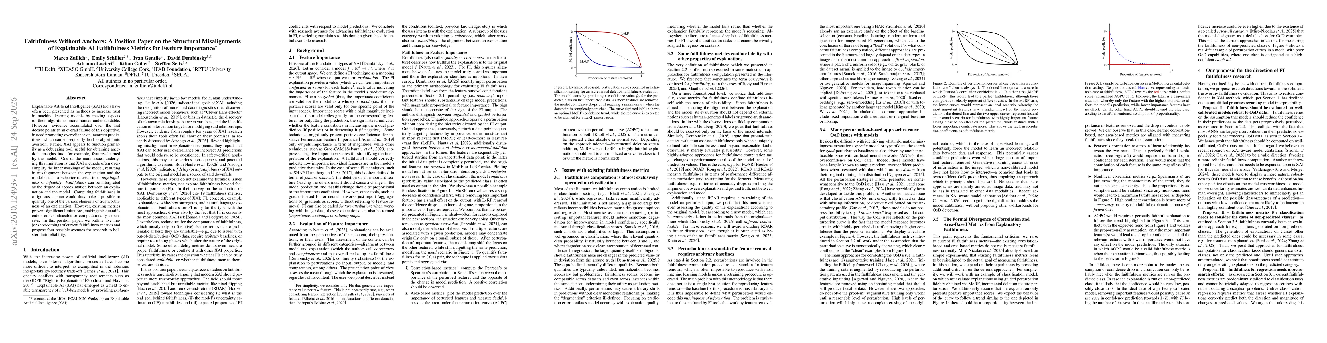 Thumbnail for Faithfulness Without Anchors: A Position Paper on the Structural Misalignments of Explainable AI Faithfulness Metrics for Feature Importance