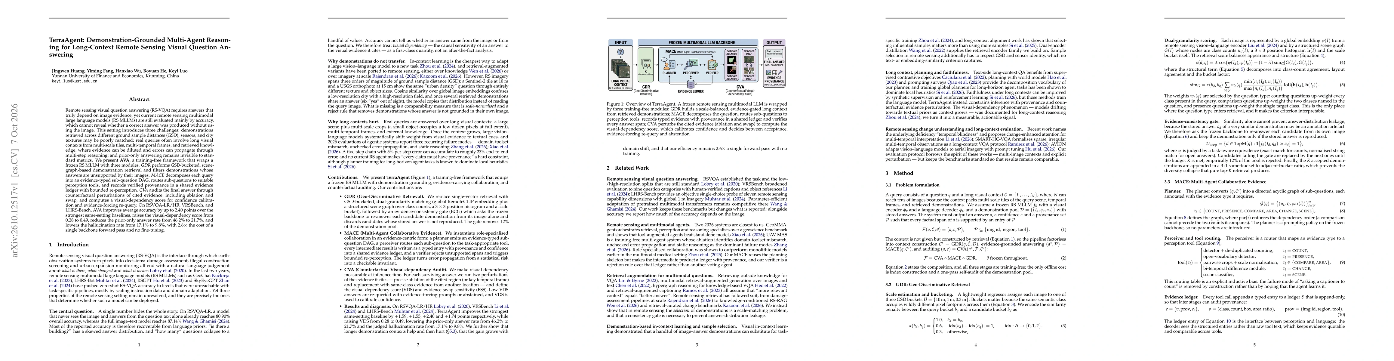 Thumbnail for TerraAgent: Demonstration-Grounded Multi-Agent Reasoning for Long-Context Remote Sensing Visual Question Answering