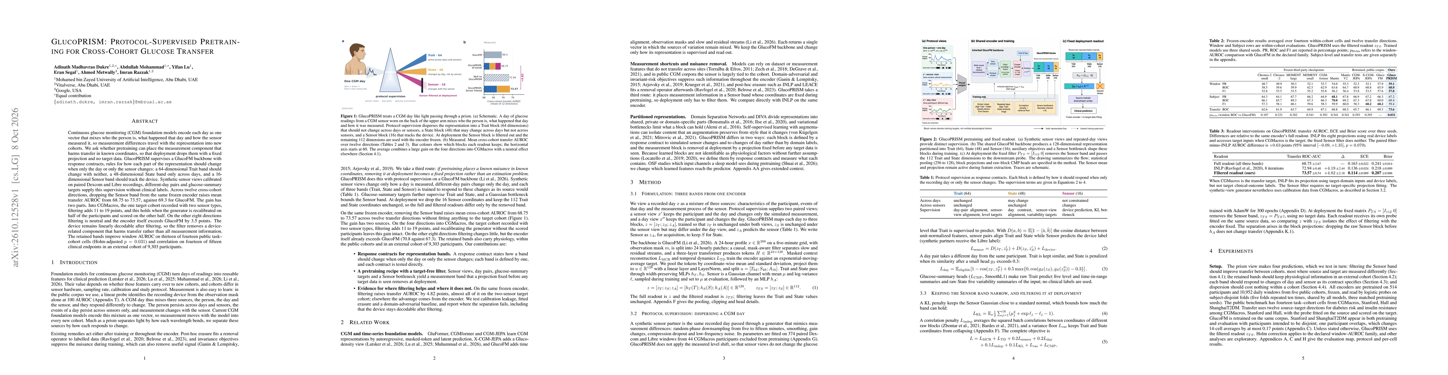 Thumbnail for GlucoPRISM: Protocol-Supervised Pretraining for Cross-Cohort Glucose Transfer