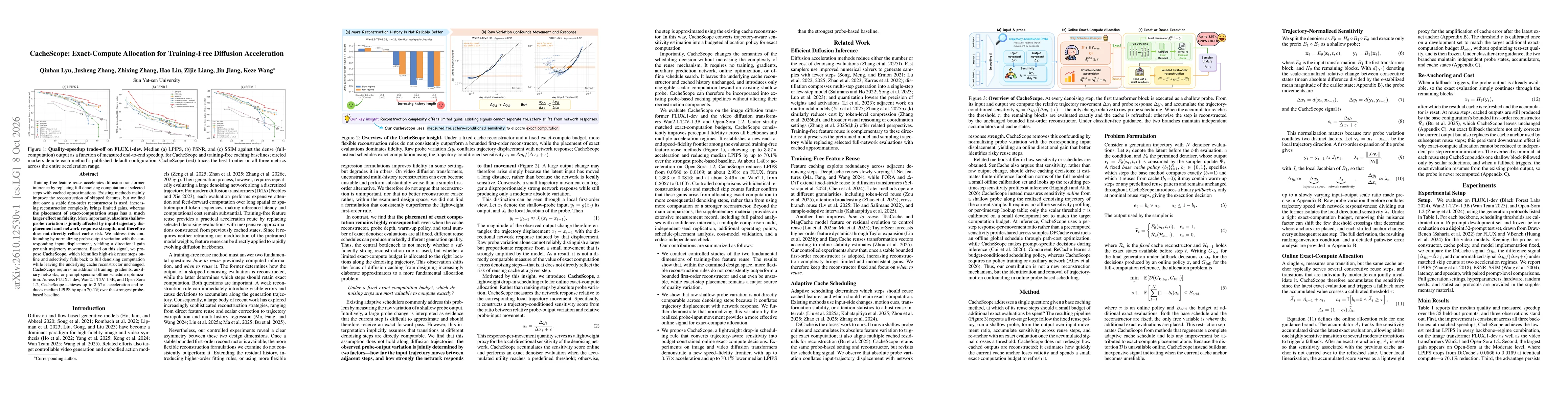 Thumbnail for CacheScope: Exact-Compute Allocation for Training-Free Diffusion Acceleration