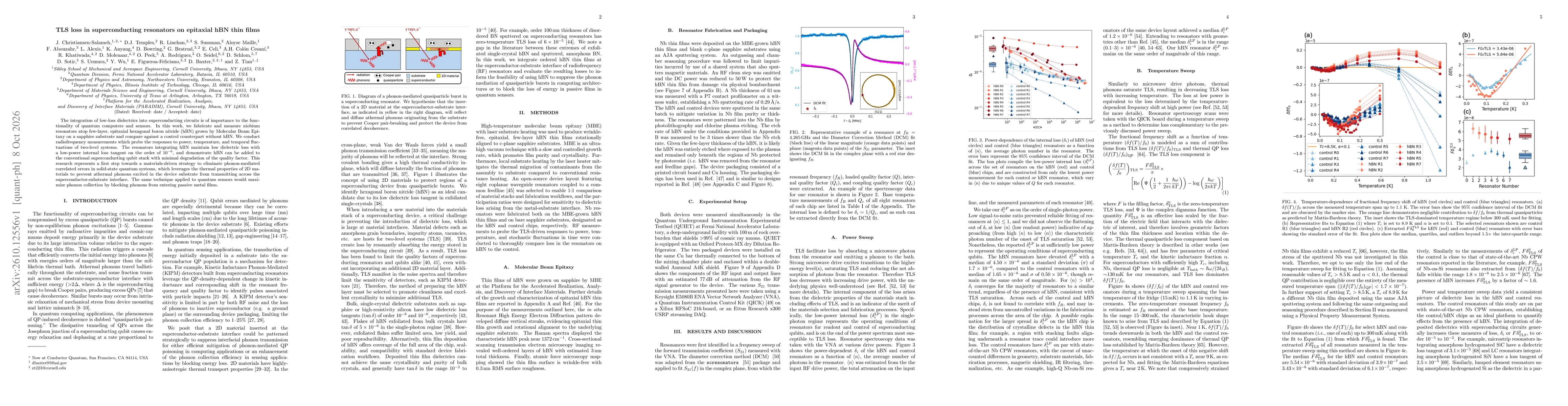 Thumbnail for TLS loss in superconducting resonators on epitaxial hBN thin films