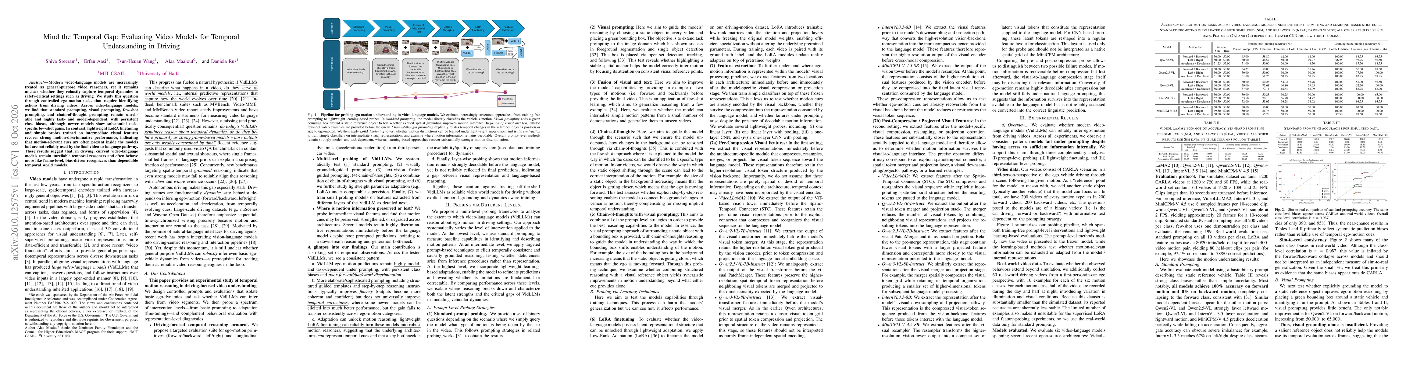 Thumbnail for Mind the Temporal Gap: Evaluating Video Models for Temporal Understanding in Driving