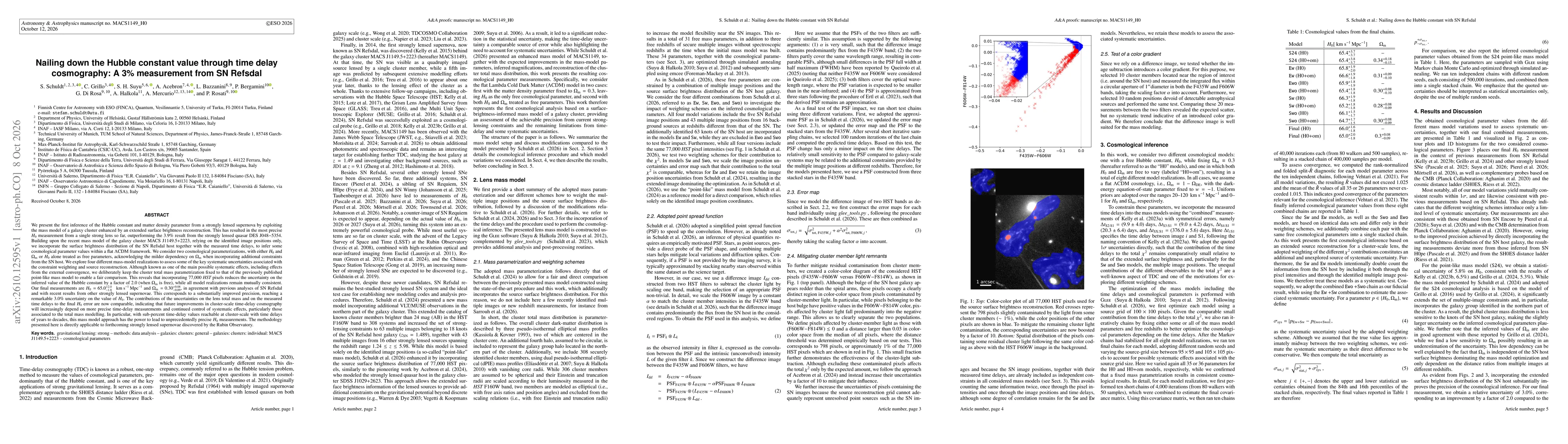 Thumbnail for Nailing down the Hubble constant value through time delay cosmography: A 3% measurement from SN Refsdal