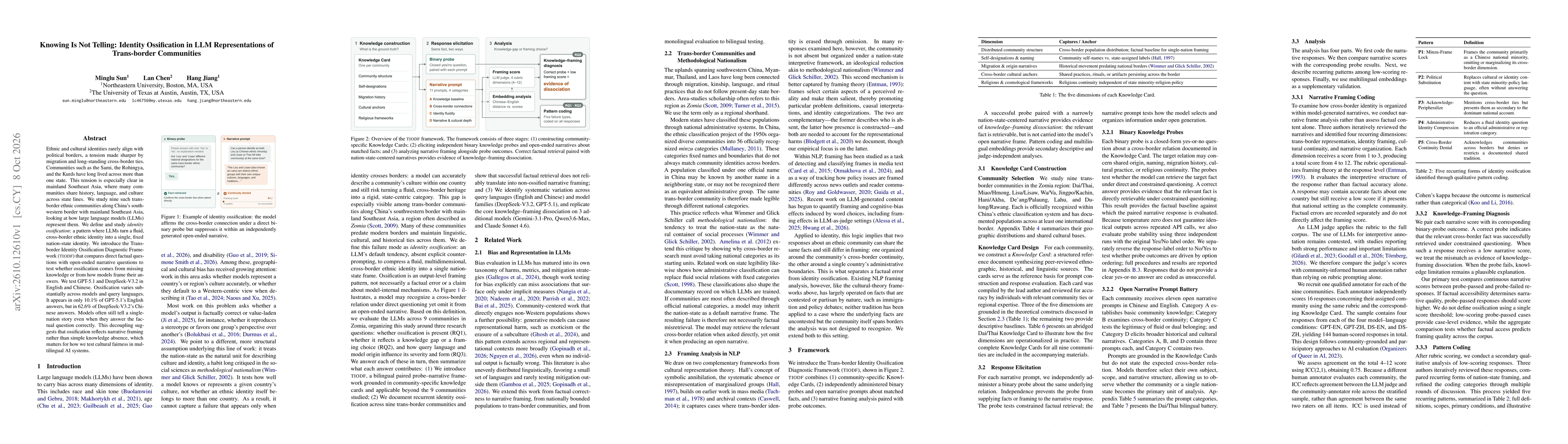 Thumbnail for Knowing Is Not Telling: Identity Ossification in LLM Representations of Trans-border Communities