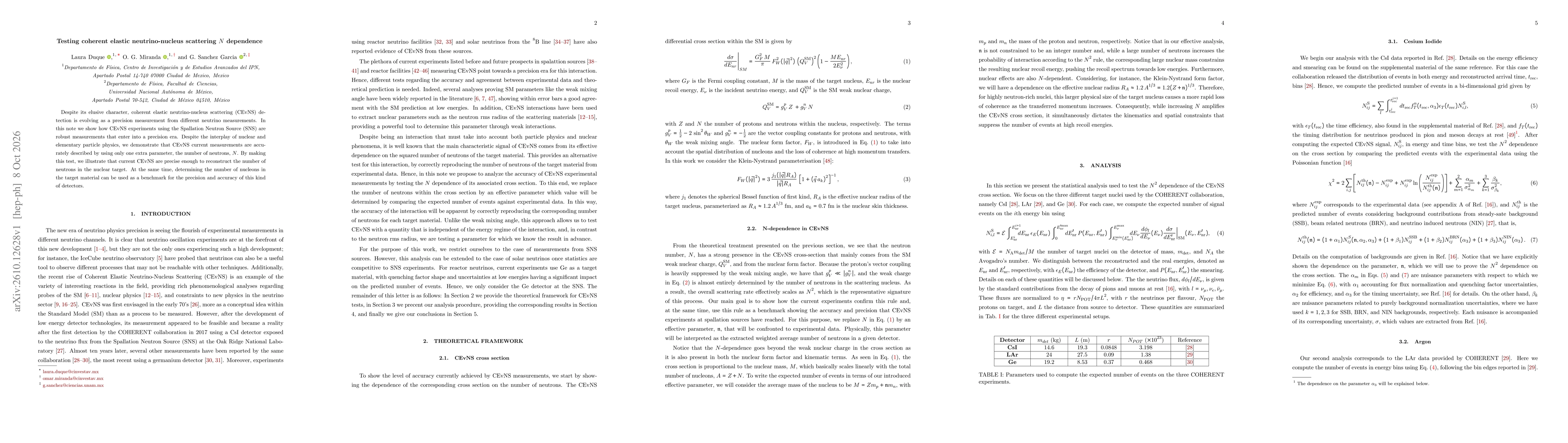 Thumbnail for Testing coherent elastic neutrino-nucleus scattering N dependence