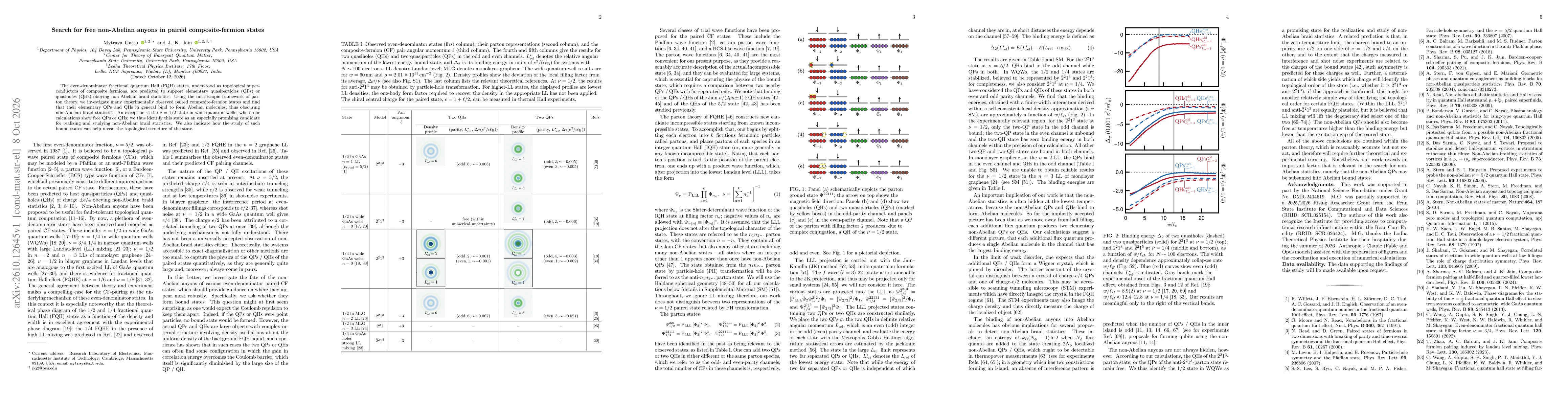 Thumbnail for Search for free non-Abelian anyons in paired composite-fermion states