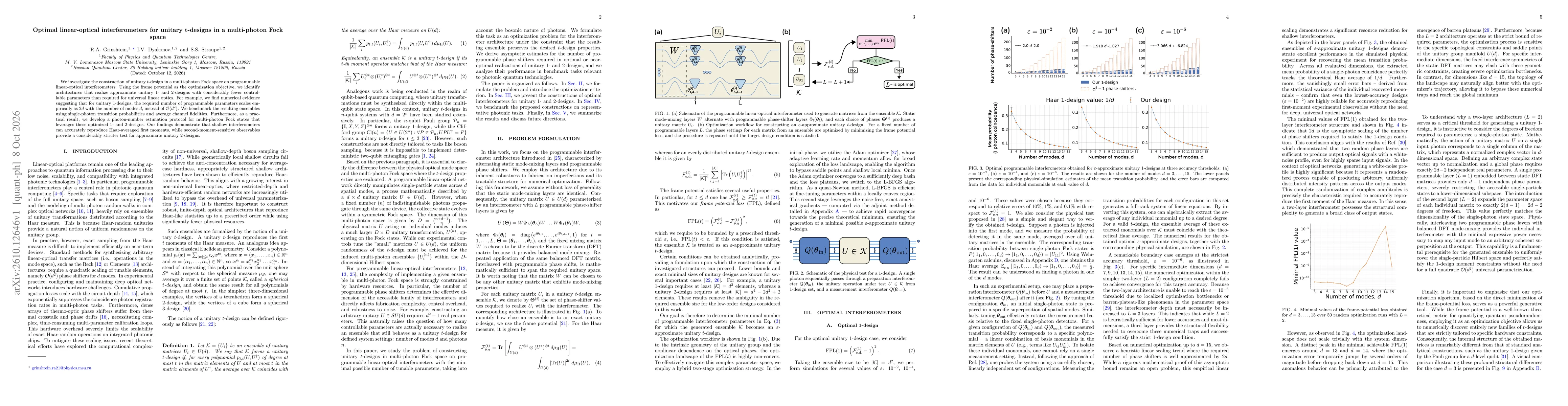 Thumbnail for Optimal linear-optical interferometers for unitary t-designs in a multi-photon Fock space