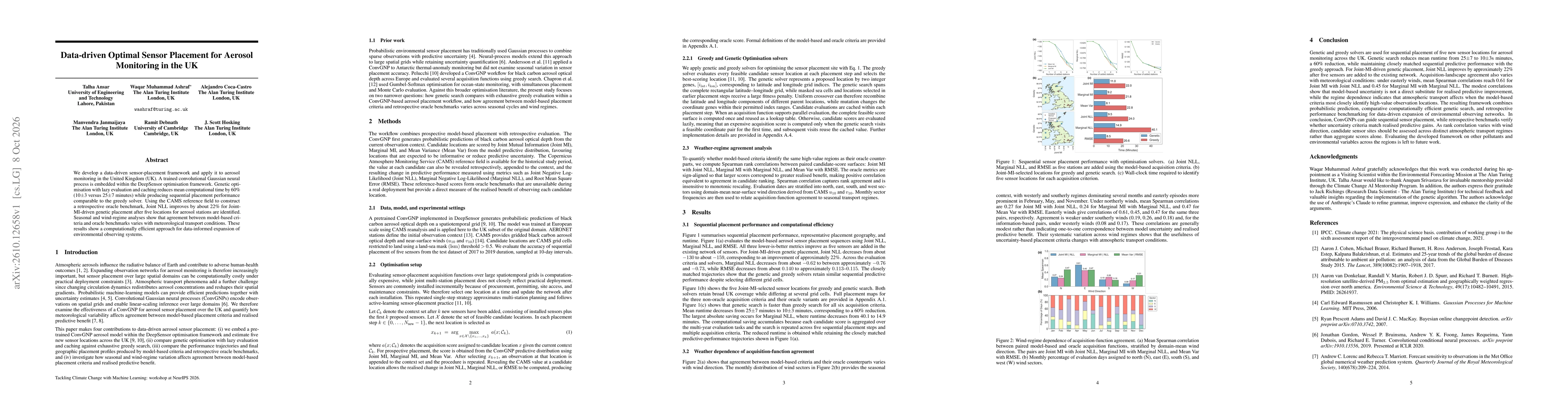 Thumbnail for Data-driven Optimal Sensor Placement for Aerosol Monitoring in the UK
