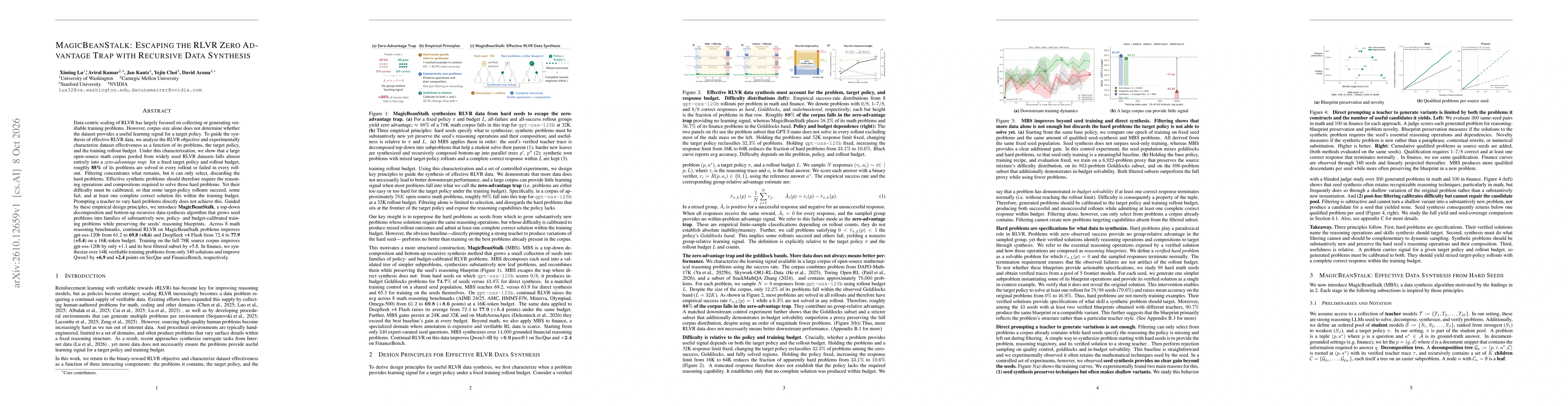 Thumbnail for MagicBeanStalk: Escaping the RLVR Zero Advantage Trap with Recursive Data Synthesis